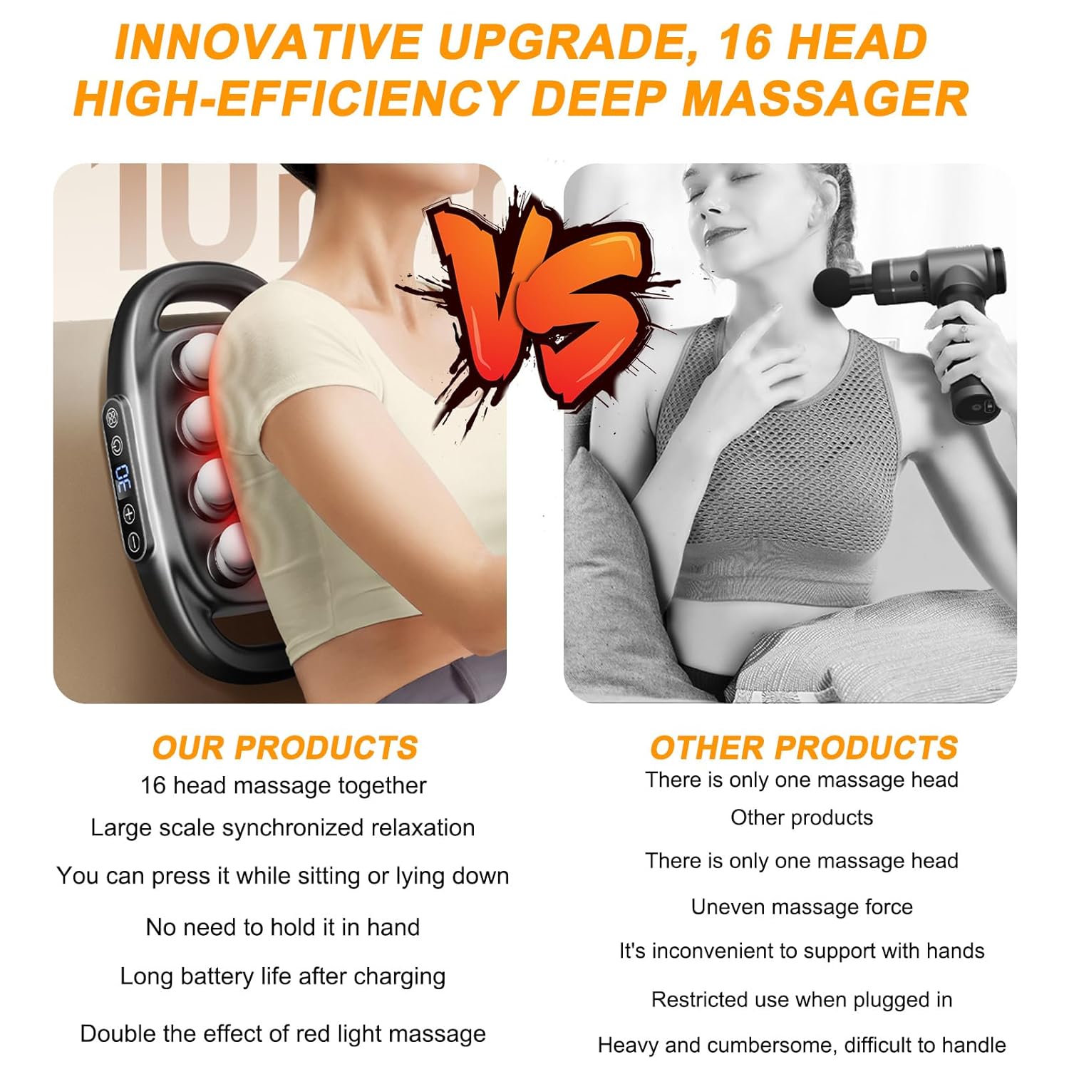 16-Head Massage Gun | Deep Tissue Percussion Massager